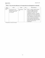 Page 27: Asset Management Literature Review and Potential Applications of